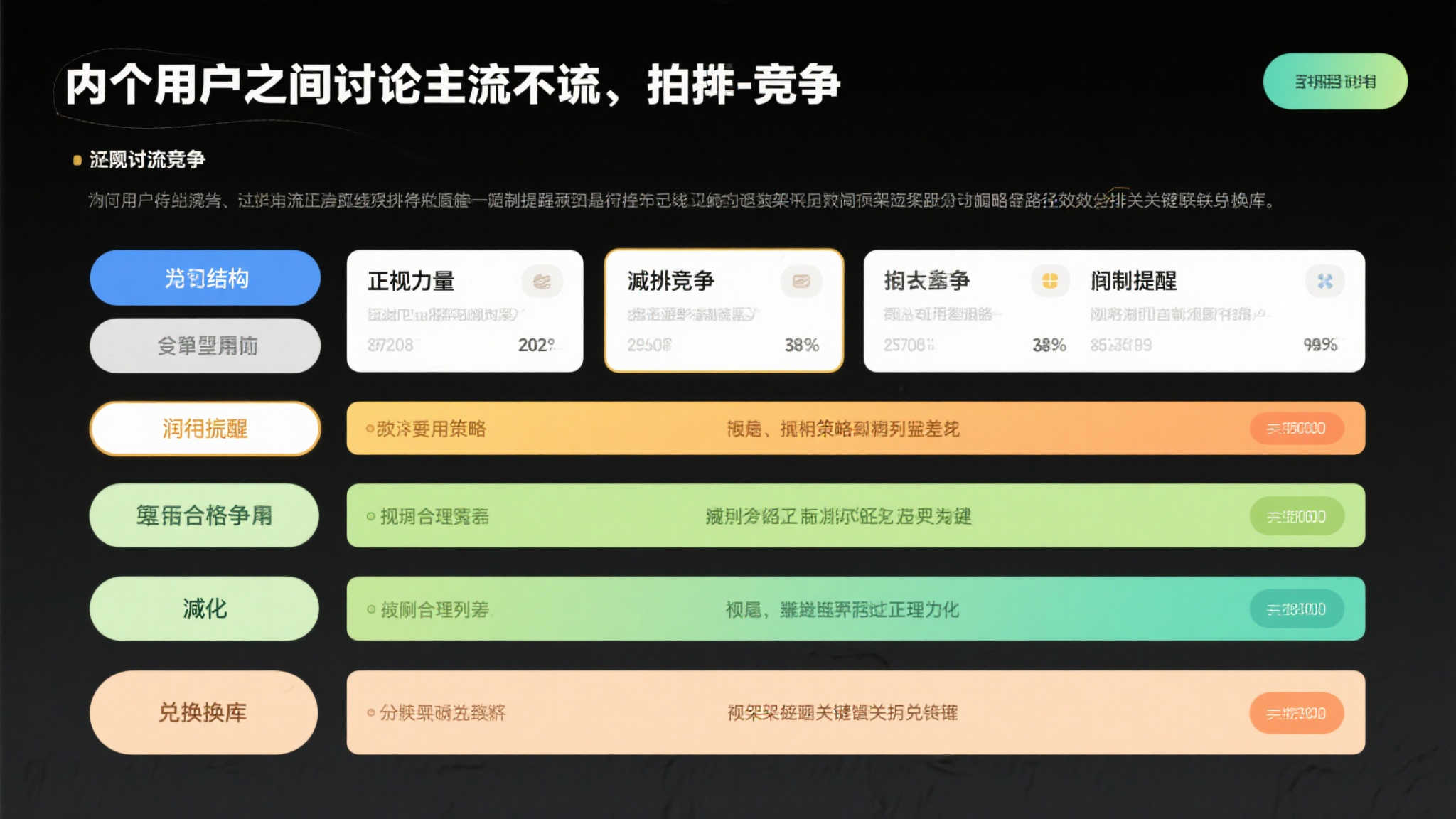 《全面战争3：战锤》DLC《苦难之潮》可能推迟至年底发布